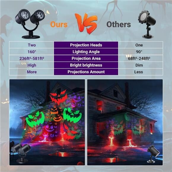 Halloween Projector Lights Outdoor, Double Head Dynamic Halloween - Picture 5 of 7